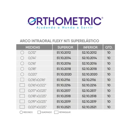 ARCO FLEXY NITI SUPER ELASTICO - REDONDO 0.020 - SUPERIOR - 10 UN - ORTHOMETRIC