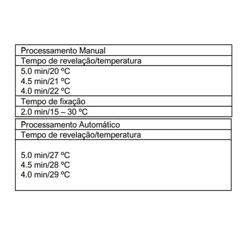 FILME RADIOGRAFICO E-SPEED ADULTO 150UND - ALLPRIME
