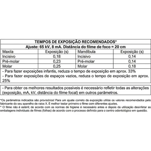 FILME RADIOGRAFICO E-SPEED ADULTO 150UND - ALLPRIME