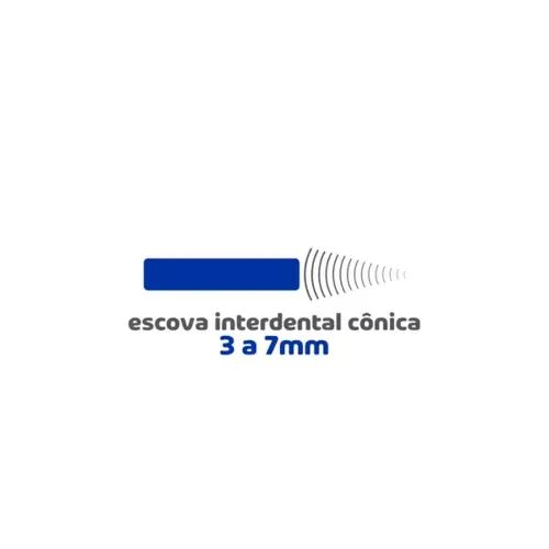 ID CONICA (3 A 7MM AZUL) - POWERDENT