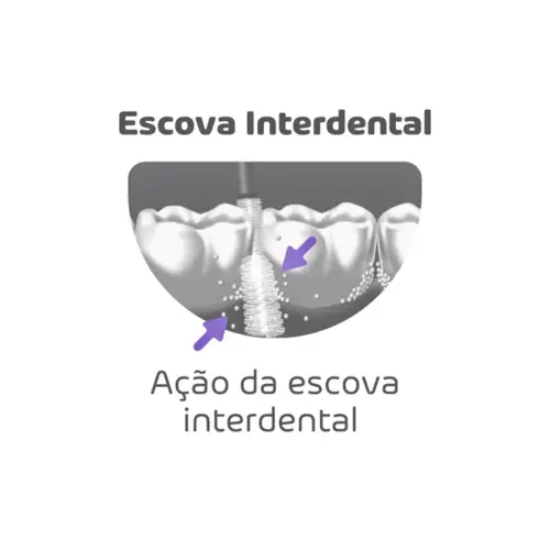 ID FINA (4MM VERDE) - POWERDENT