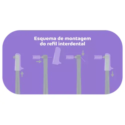 REFIL CILINDRICO C/6 UNIDADES - POWERDENT